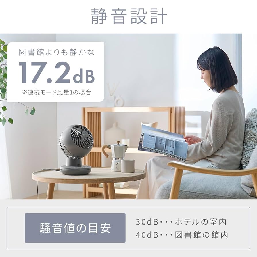 新品 アイリスオーヤマ サーキュレーターアイ AZ-SDS15TEC-W ② Amazon | 【Amazon.co.jp限定】アイリスオーヤマ